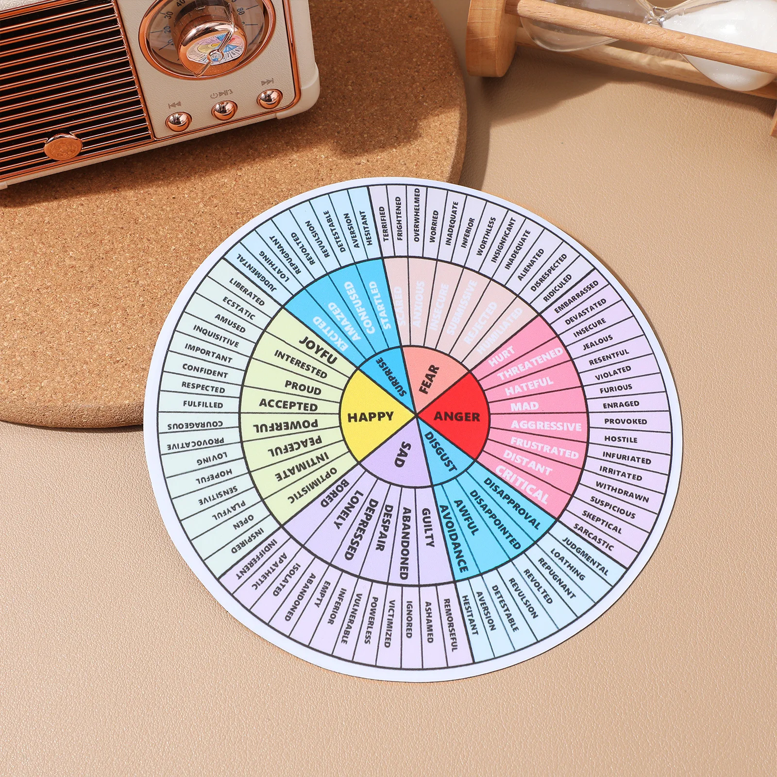 Naklejka Koło Emocji Magnetyczna Tablica Zdjęć Emocji Naklejka PCV na Lodówkę Laptop Zamrażarkę Naklejki na Drzwi Narzędzie Edukacyjne dla Dzieci z Autyzmem