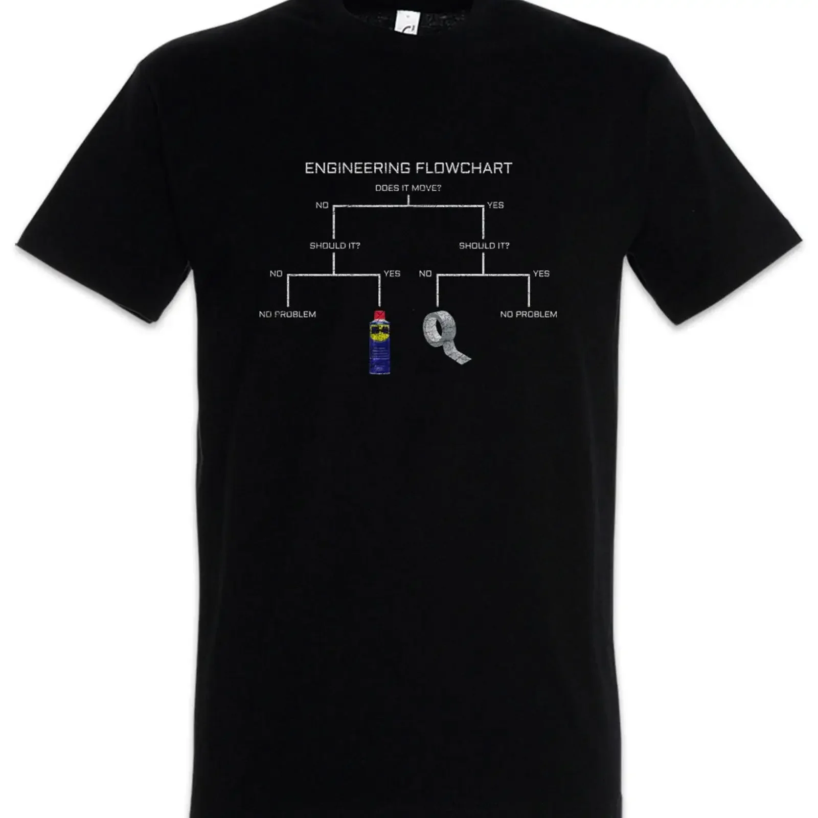Engineering Flowchart T Shirt Race Racing car Driver Racer Petrol Head Fun Love vintage Washed Breathable Stretched Comfortable