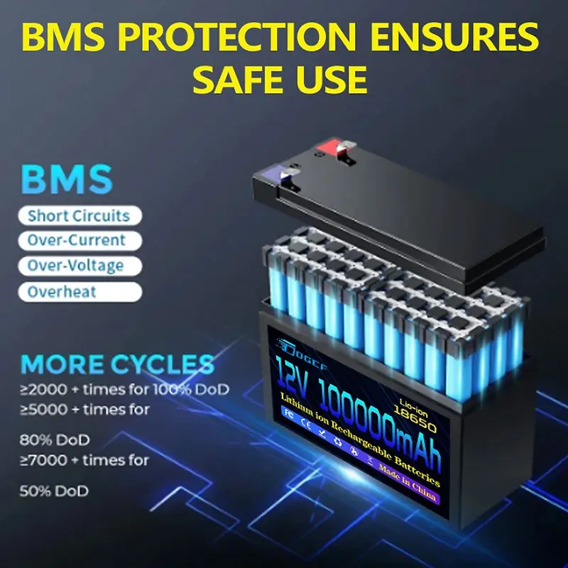 

12V Battery 100Ah 18650 lithium battery pack 100A sprayer built-in high current BMS electric vehicle battery 12.6V 3A charger