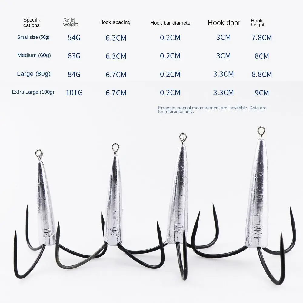 Super Sharp Huge Treble Hooks Barbed Round Bend Treble Three Hook Multiple Purpose Bend Angle Huge Fishhooks Wild Fishing image 3