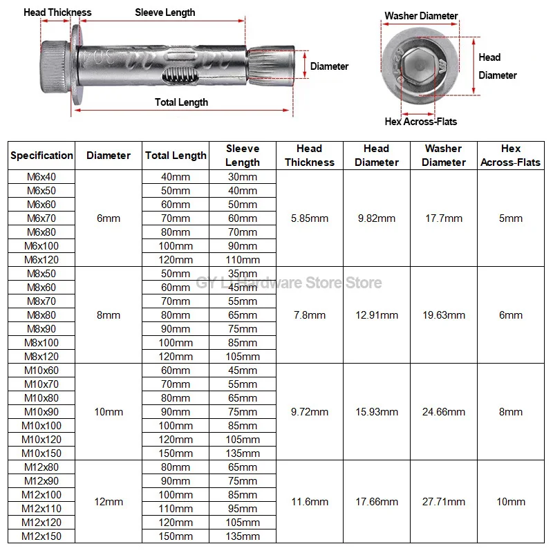 Drop In Anchor Heavy Duty 304 Stainless Steel Hex Socket Cup Head Internal Expansion Bolt For Concrete Wall M6 M8 M10 M12