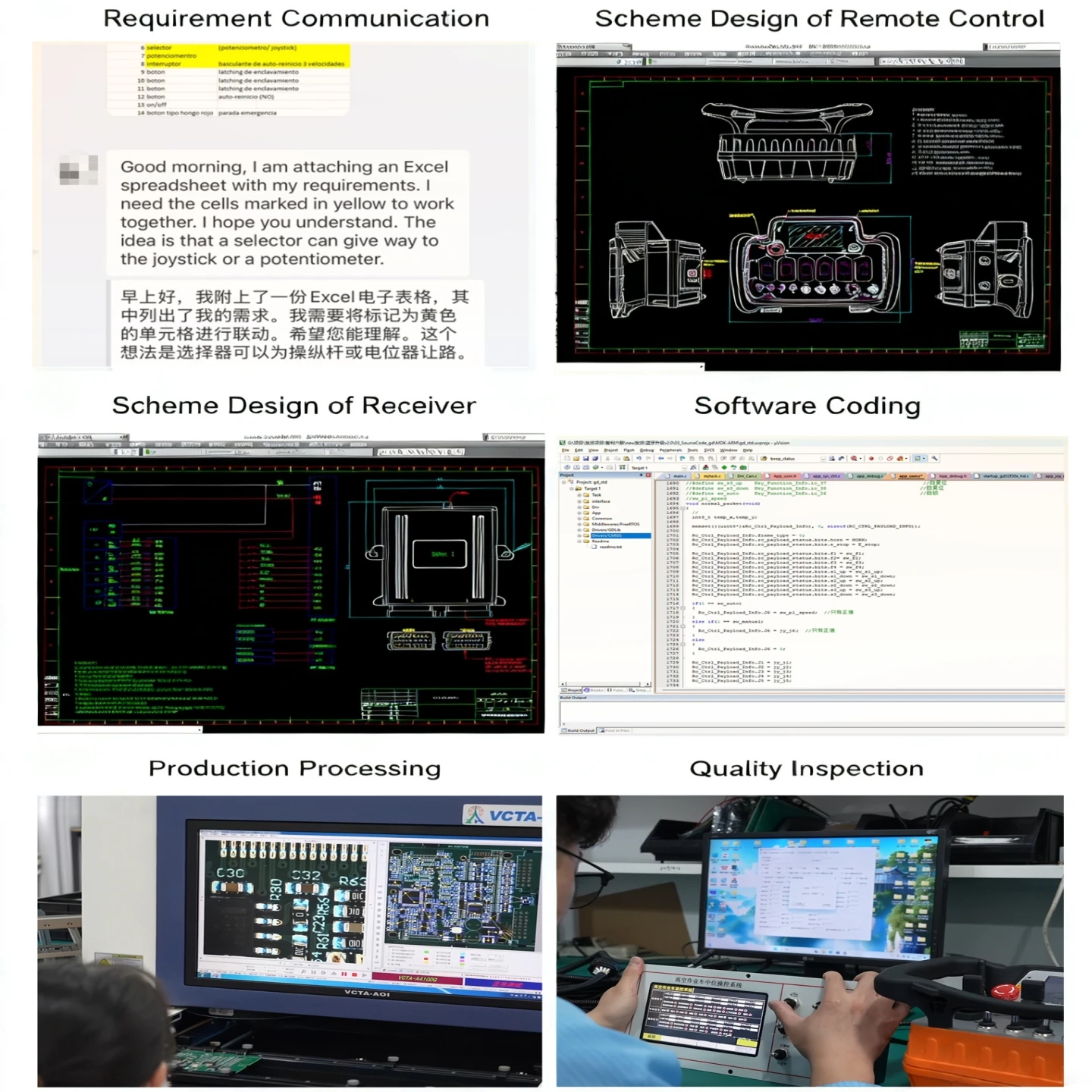High-Performance Remote Control for Aerial Work Vehicle with Real-Time Display Screen Multi-Language Switching Shockproof Design