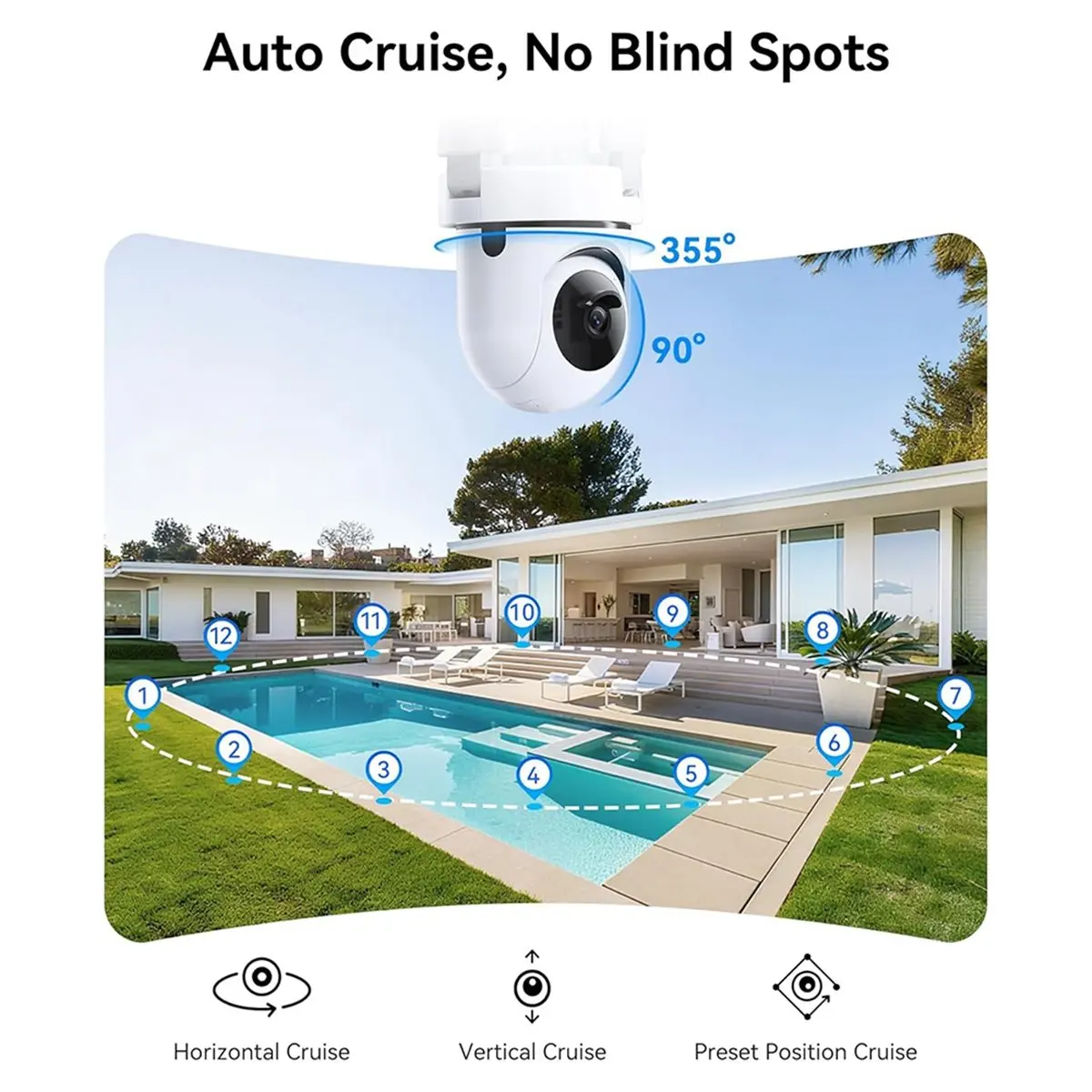 A40I E27 Light Bulb Camera, 3MP Auto Tracking Security Camera Dimmable LED Bulb, 2.4G WIfi Wireless Motion Detection Camera view 5