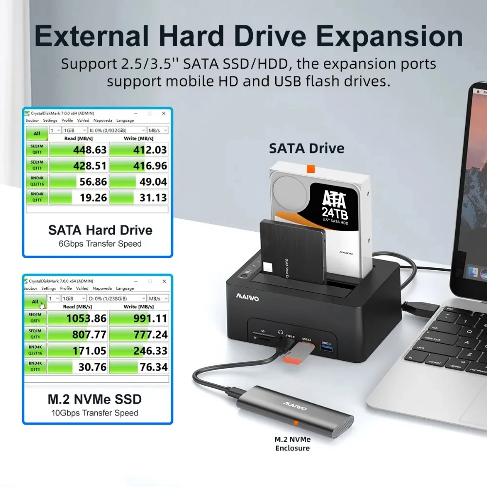 MAIWO Estación de acoplamiento de disco duro USB 3,0 de doble bahía con lector de tarjetas HUB USB para carcasa de clon sin conexión SATA SSD/HDD de 2,5/3,5"