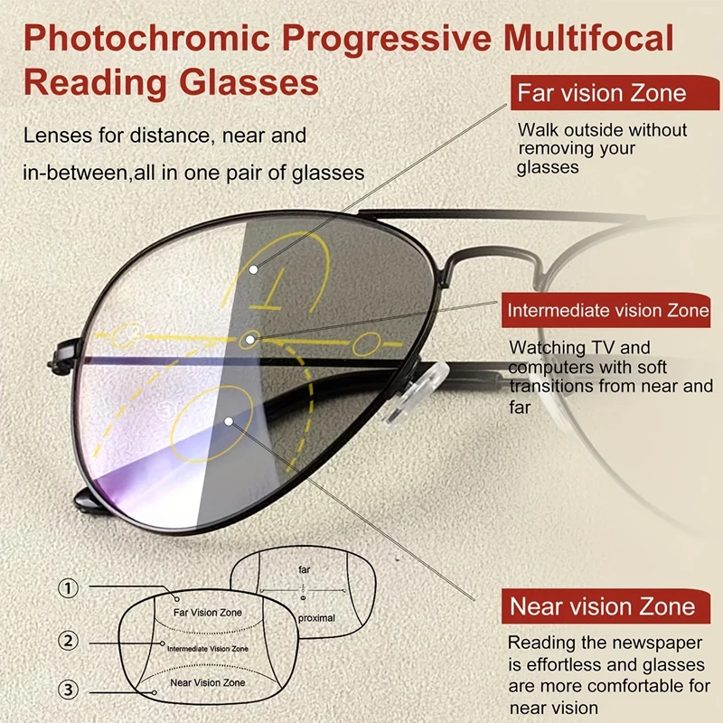 Klassische schrittweise photochrome Multi-Fokus-Presbyopie-Brille für den Außenbereich, Vollmetallrahmen, intelligente Lesebrille mit Farbwechsel