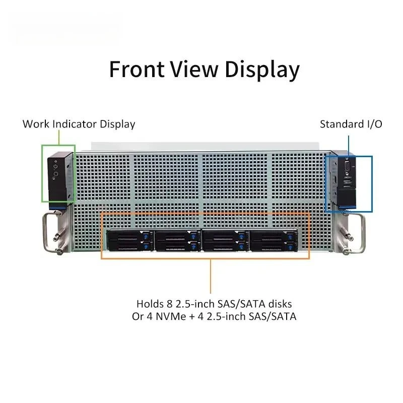 Çift Xeon 4. ve 5. Nesil CPU i - Server Gpu Chassis 4U incelemesi ve fiyatı