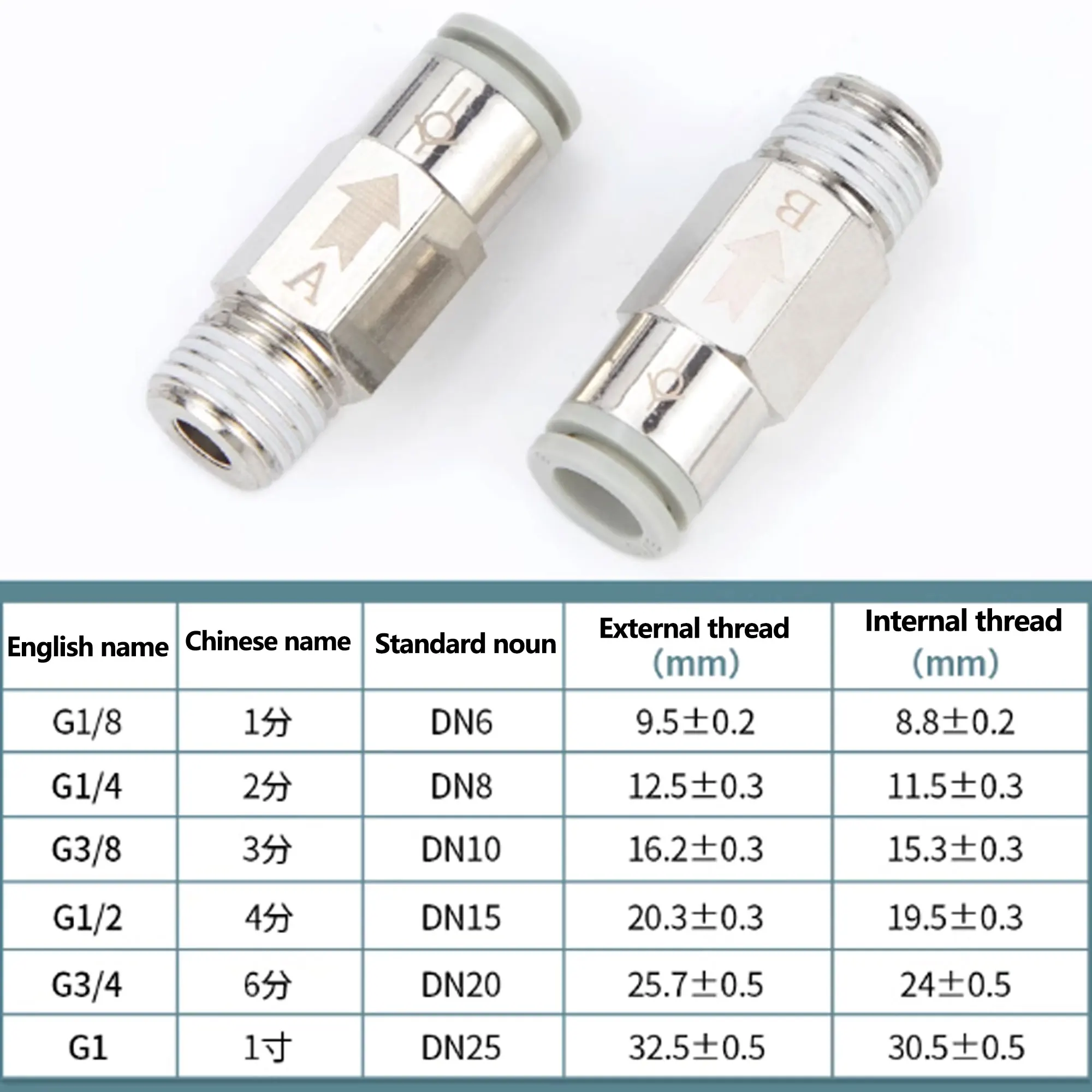 2PCS Pneumatic Check Valve AKH-B AKB M5 1/8 1/4 3/8 1/2