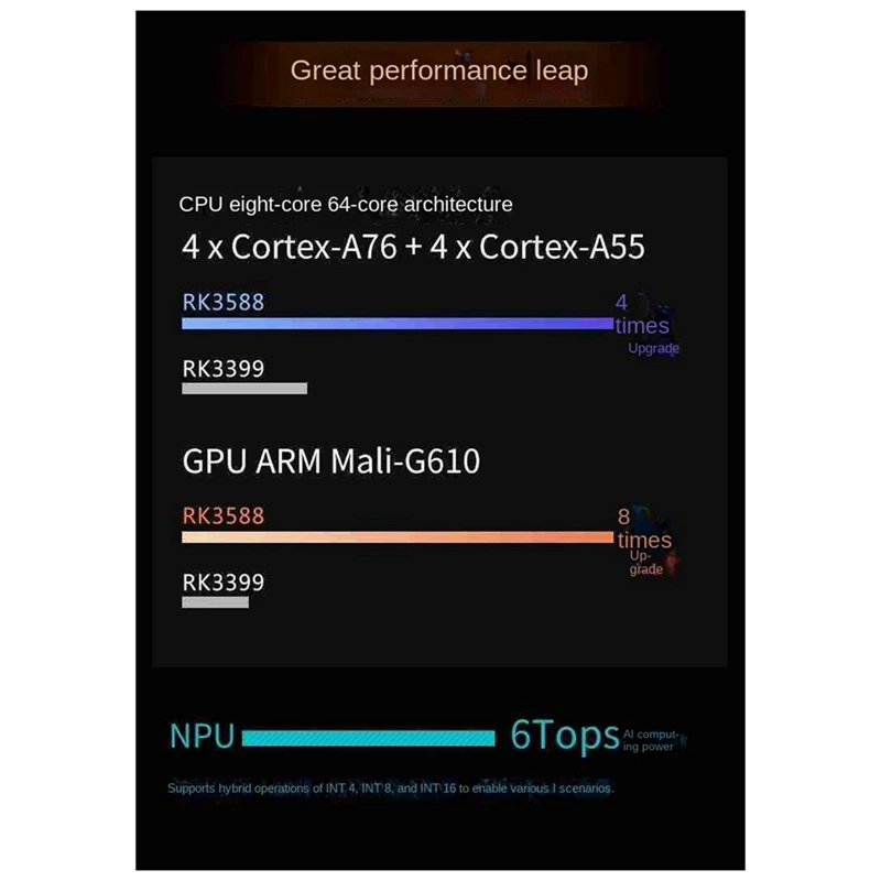 Orange Pi 5 Plus, 16 Go de RAM, RK3588 Octa-Core, 64 bits, prend en charge la vidéo 8K, 2.5G, Wifi6, BT Tech avec accessoires, prise bleue US