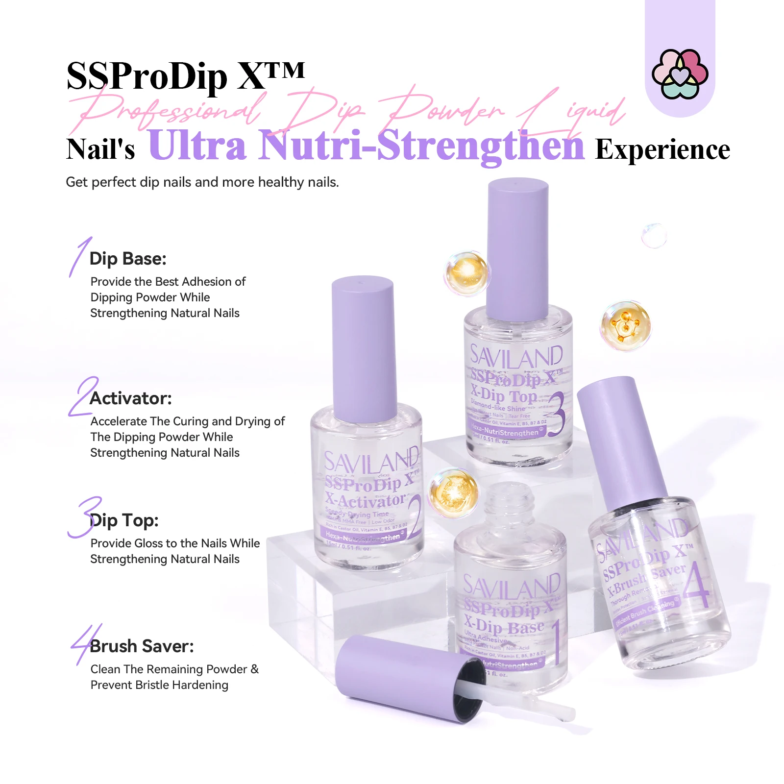 سافيلاند 15 مللي مسحوق تراجع السائل مجموعة هيما قاعدة مجانية العلوي المنشط فرشاة التوقف لا مصباح لا حاجة لتقوم بها بنفسك صالون الفن #3