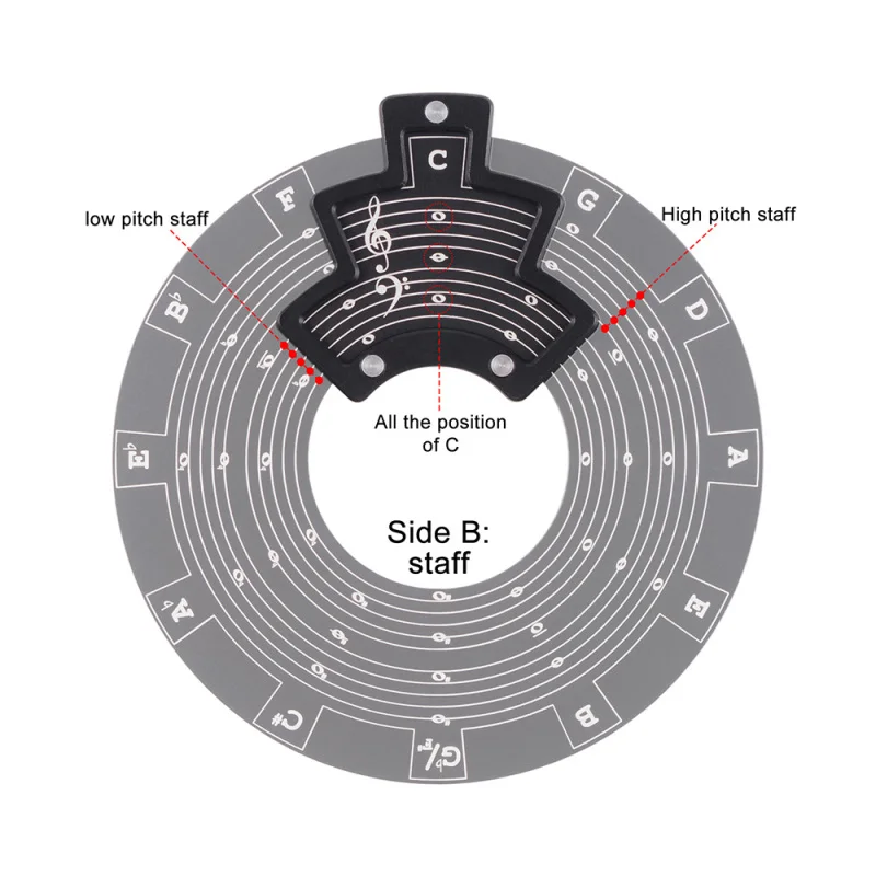 Circle of Fifths Wheel Music Theory Learning Tool Chord Progression Table Guitar Fifth Circle 5 line Staff Melody Tool Anti-slip