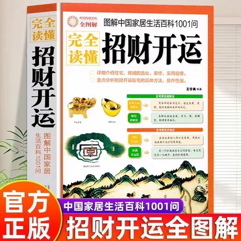 Fully Understand The Concept of Attracting Wealth and Bringing Good Luck, with A Collection of Residential New Year Paintings