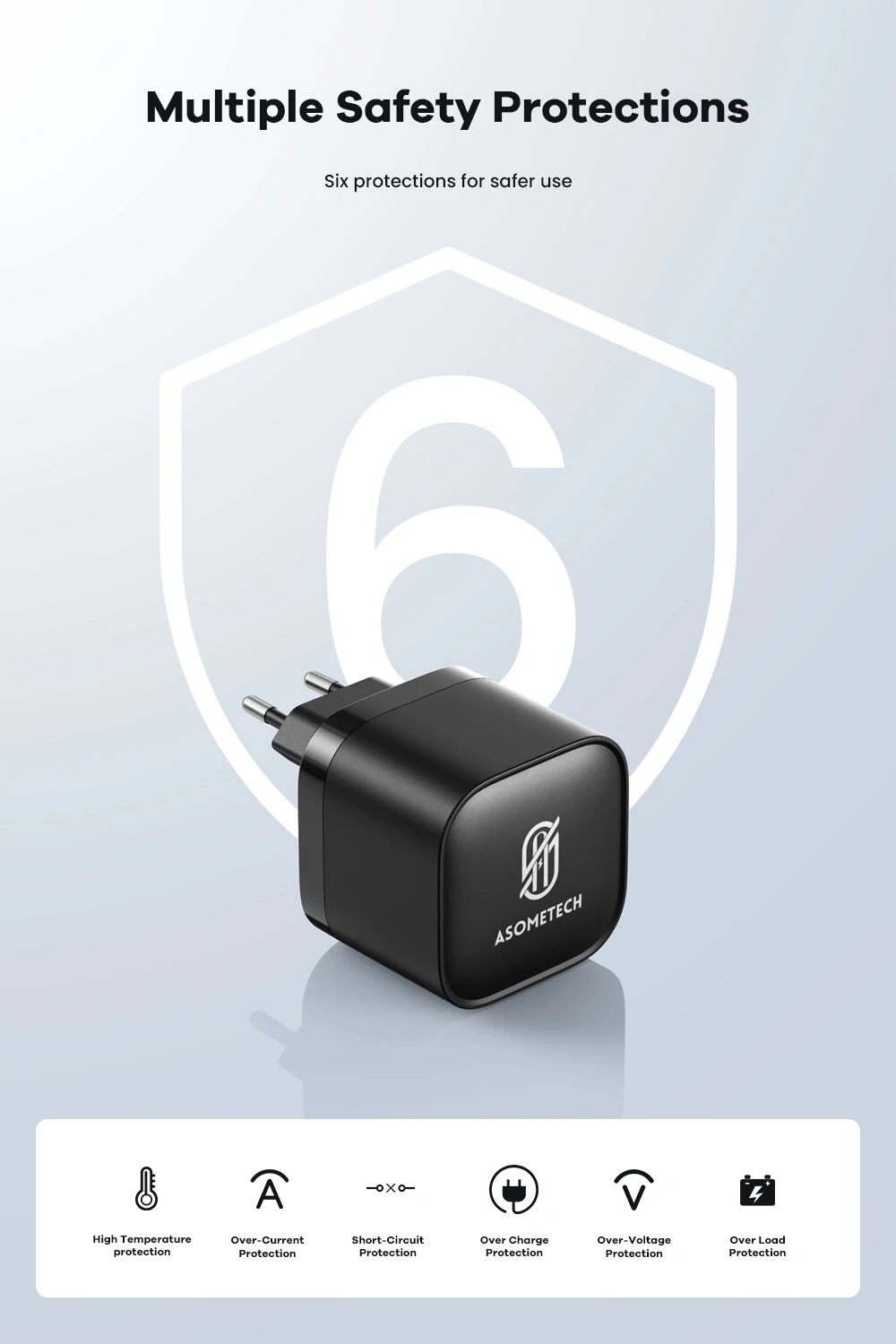 ASOMETECH 35 W GaN USB C Ladegerät mit Typ C einziehbarem Kabel 3 USB PD3.0 QC3.0 PPS Schnelles USB-Ladegerät für iPhone 17 iPad Samsung – Detail 6