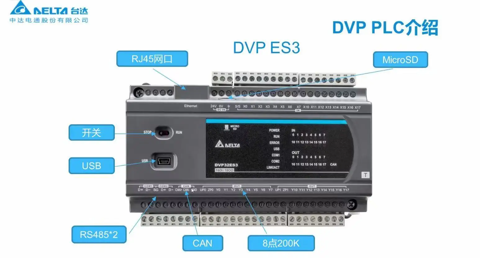 Original Delta ES3 series DVP64ES300T DVP64ES300R 32DI 32DO Programming controller with Ethernet CANopen communication
