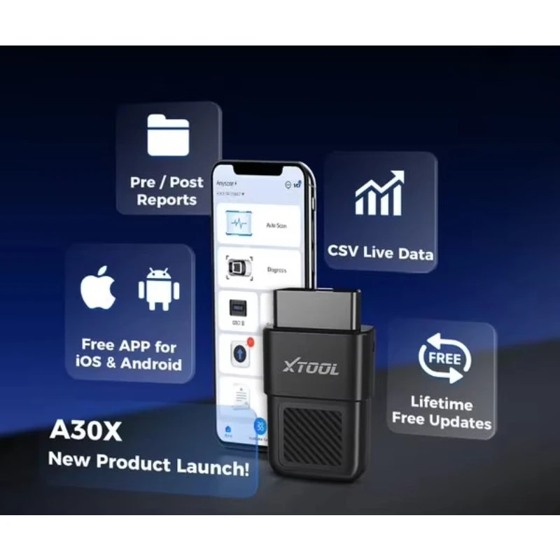 Wireless OBD2 Scanner for Android & IOS 26+ Functions Life Time Free Updates All Systems