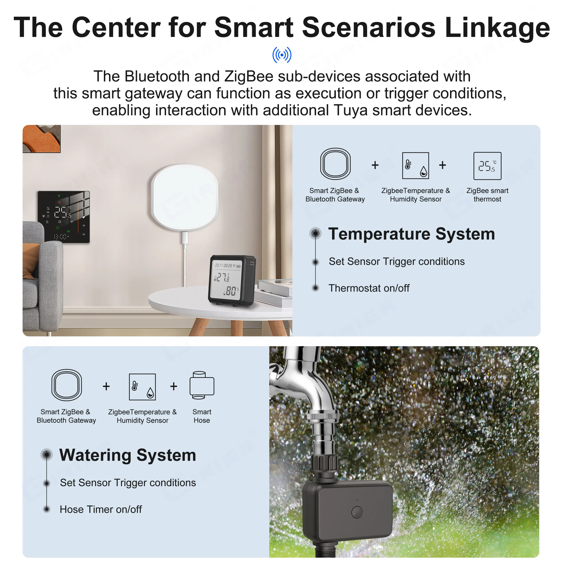 GIRIER-puente de enlace inteligente Tuya, multimodo, inalámbrico, ZigBee, Bluetooth, malla Hub, funciona con Alexa, Hey, Google, Alice, Smart Life APP