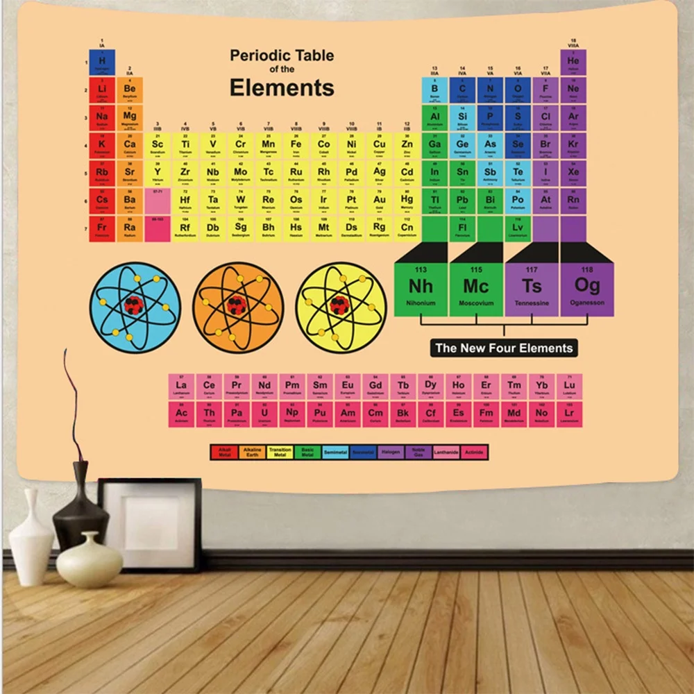 Periodic Table of Elements Tapestry Chemistry Science Tapestries Education Wall Blanket Cloth Bedroom Dorm Decor Wall Hanging