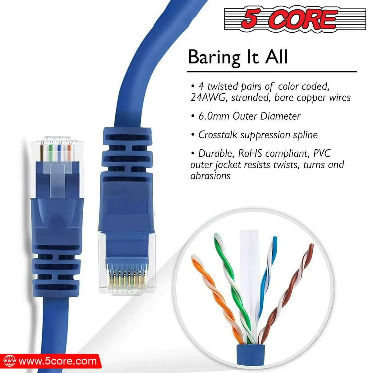 كابل إيثرنت 5 CORE بطول 10 أقدام Cat 6 سلك تصحيح إنترنت الكمبيوتر عالي السرعة WiFi RJ45 للاستخدام الداخلي والخارجي للألعاب - ET