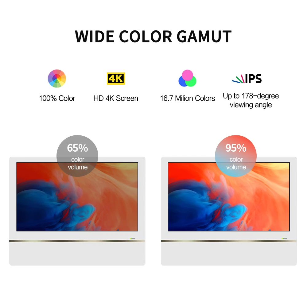 Prezzo di fabbrica Lettore pubblicitario da 23,6 pollici Montaggio a parete Pannello pubblicitario video LCD Segnaletica digitale Ascensore Visualizza lo schermo