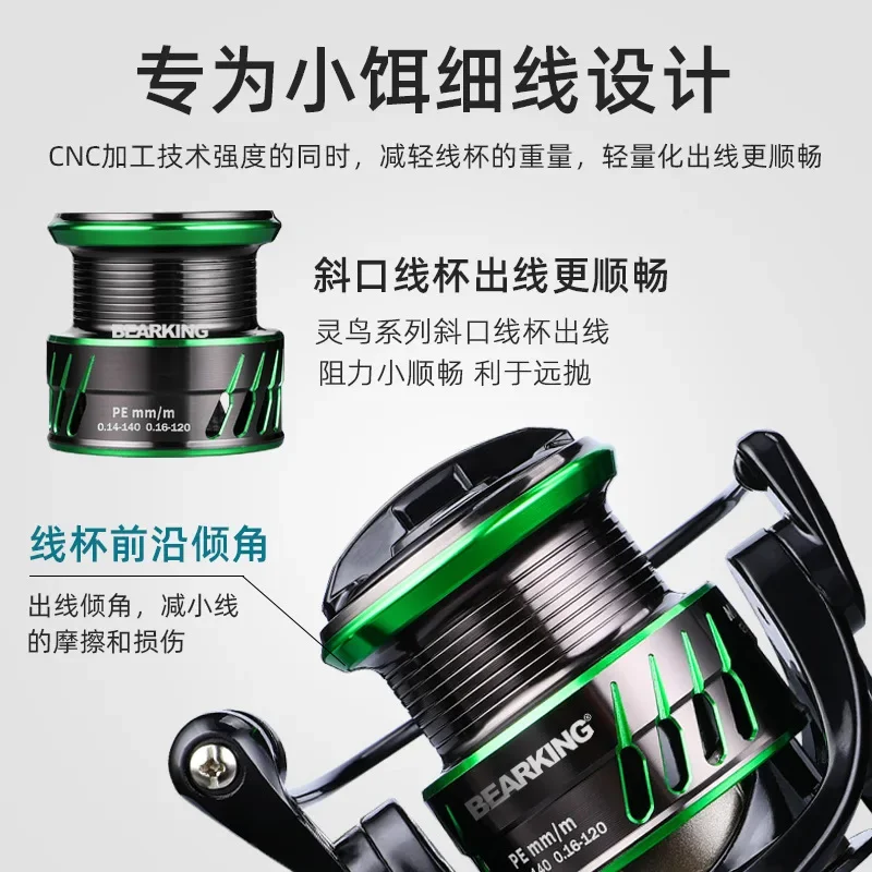 Wholesale high quality  6+1BB 6.4:1metal Saltwater Spinning Carp Fishing Reels spinning fishing reels