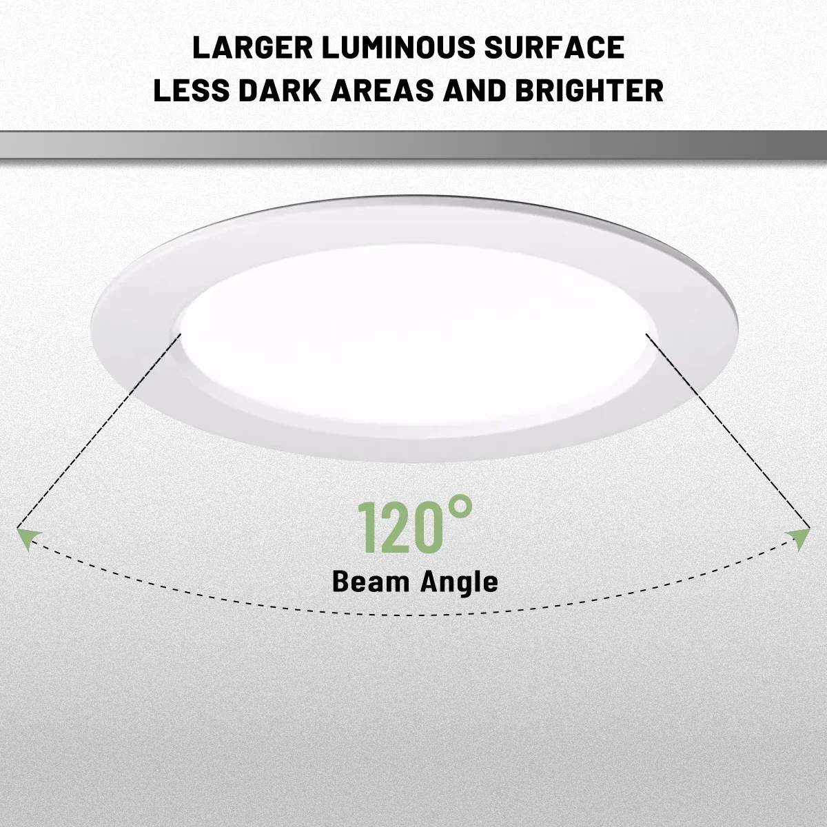 2pcs/lot Recessed Led Ceiling Light Downlight Round Panel Light 110V 230V 3000K 4000K 6000K 10W 24W for Home Indoor Lighting