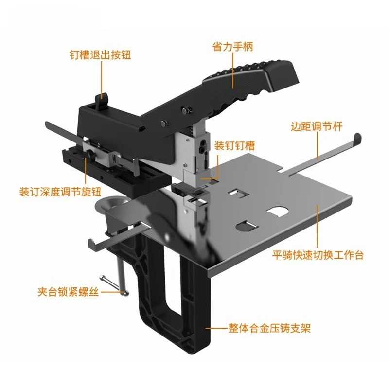 Flachhefter für den Schreibtisch. Manueller Reithefter