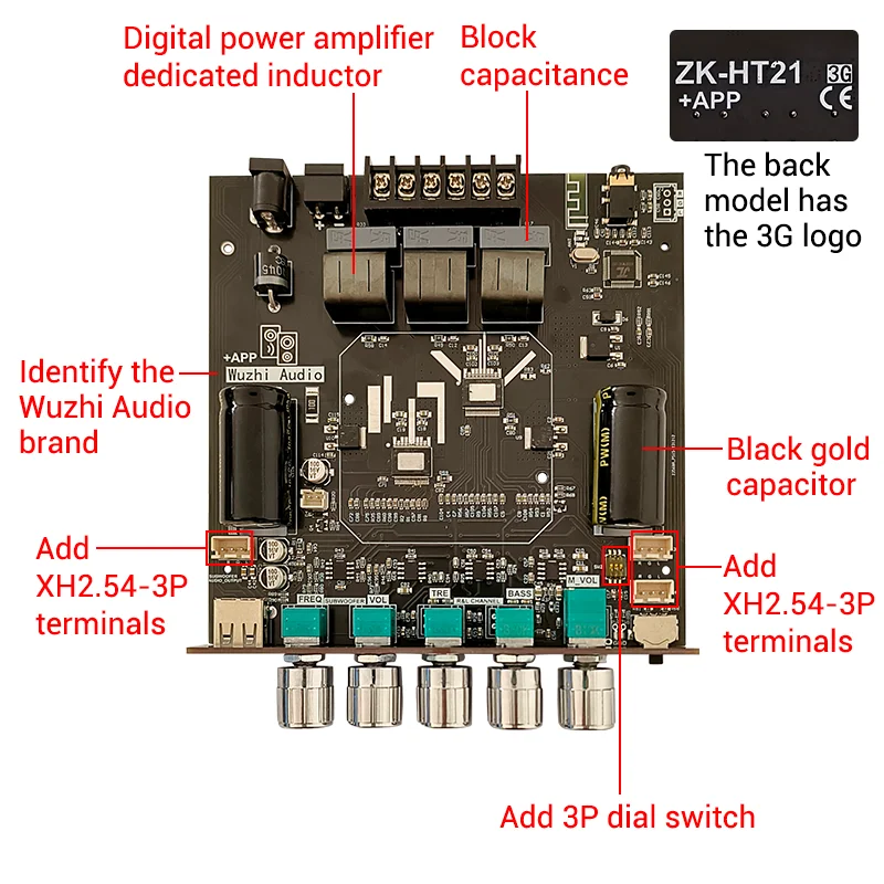 HT21-3G 3rd Generation 2.1 Channel TDA7498E Bluetooth Amplifier Module Subwoofer 160Wx2+220W