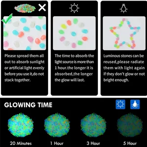 8ベストセールス水族館植物の重量-1