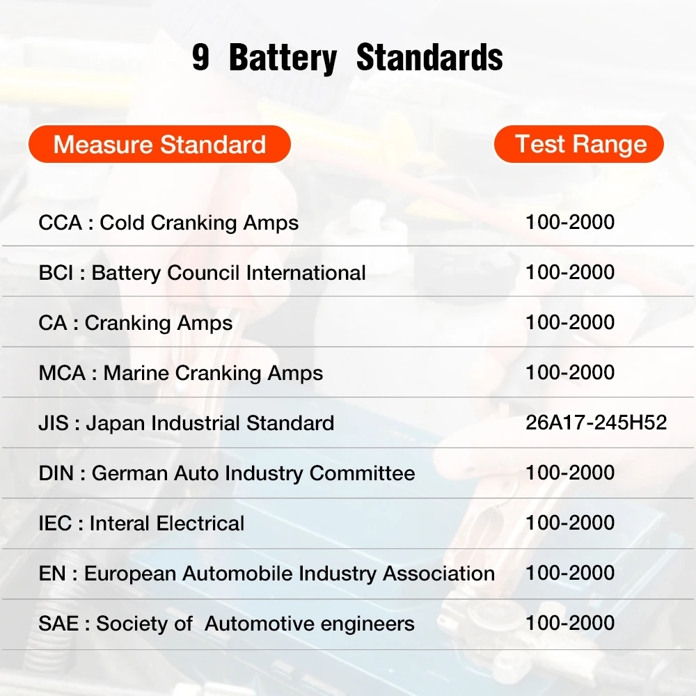 KONNWEI KW208 Car Battery Tester 12V 100 to 2000CCA Cranking Charging Circut Tester Battery Analyzer 12 Volts Battery Tools