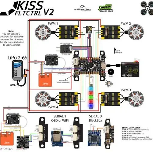 KISS V2 F7 Flight Control 32 bit Flight Controller simplified Flight controller KISS FC V2