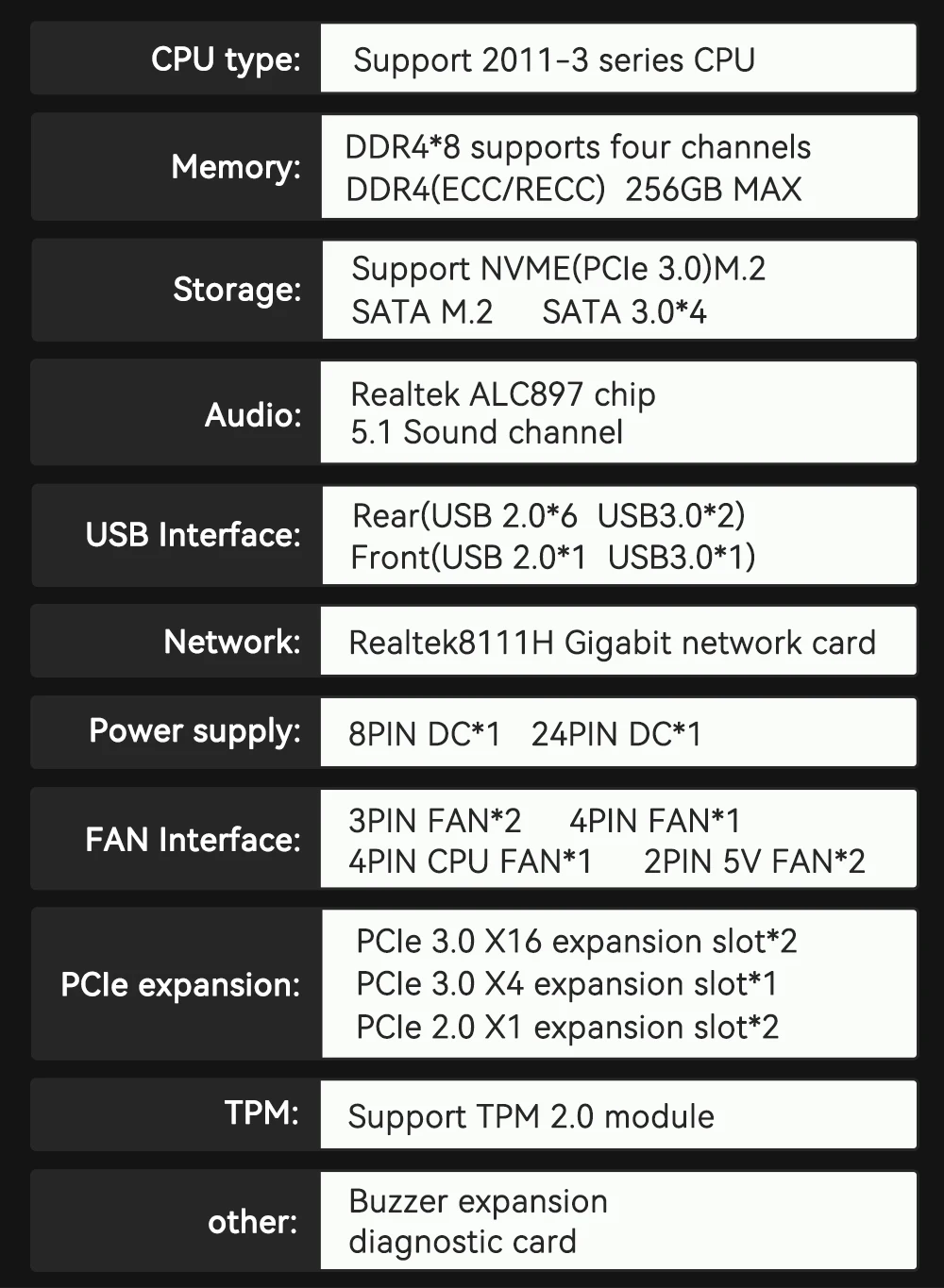 MACHINIST X99 MR9S Motherboard Optional Kit LGA2011-3 Xeon E5 2680 V4 CPU DDR4(MAX 256GB)NVME SATA WIFI M.2 Four-channel tpm2.0