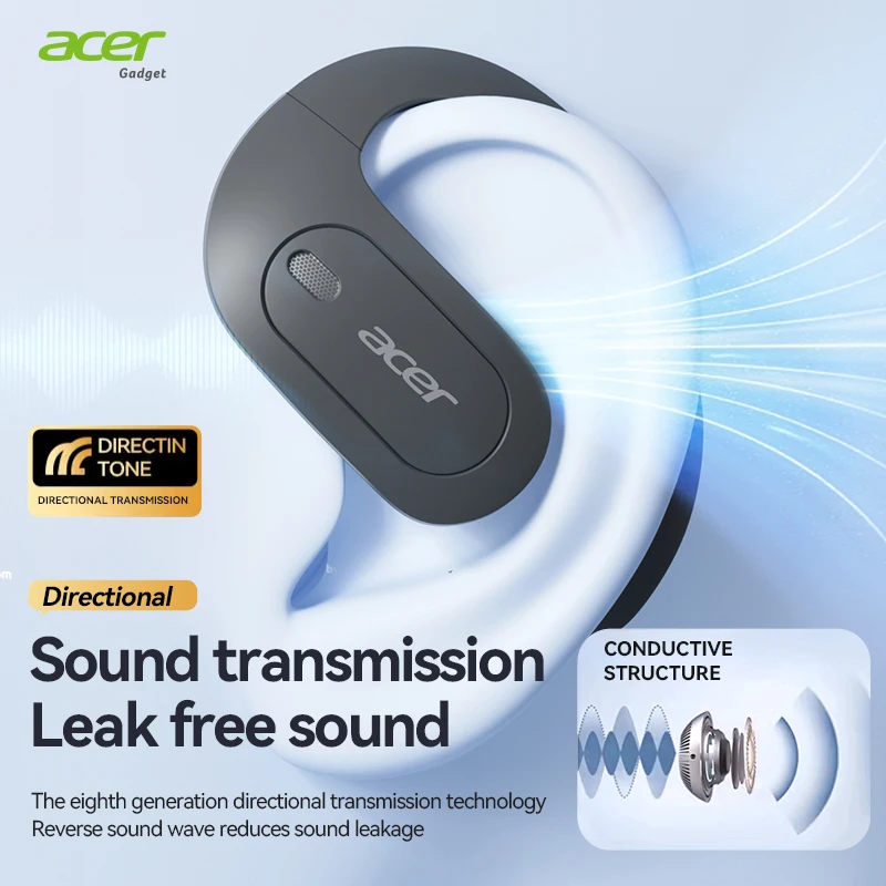 Acer Ohr538 ワイヤレスBluetoothヘッドホン、オープンデザイン、重