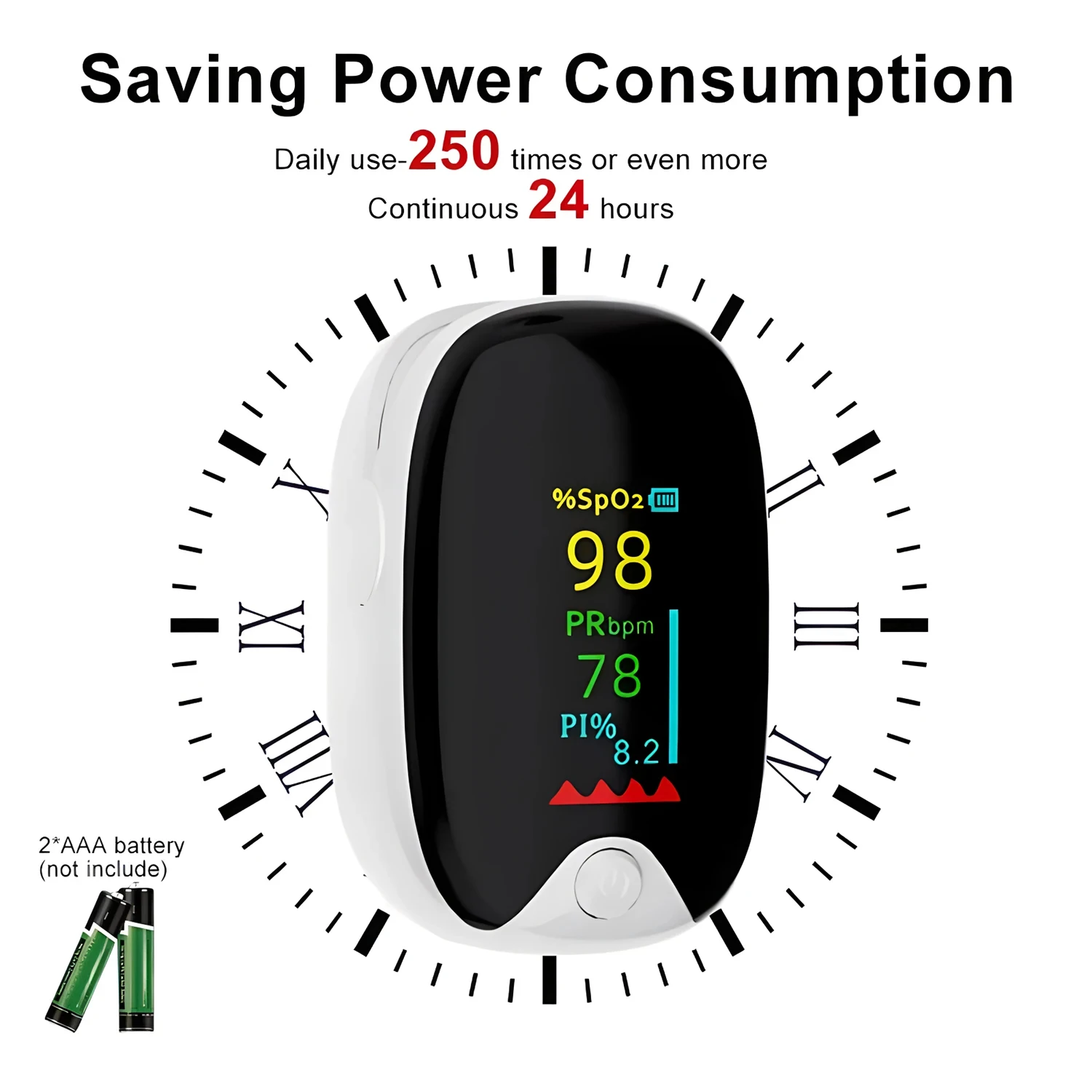 TFT Oximeter Medical Fingertip Handheld Pulse Oximeters LED Multi-Directional Display Oximeter Testing SpO2 Health Care