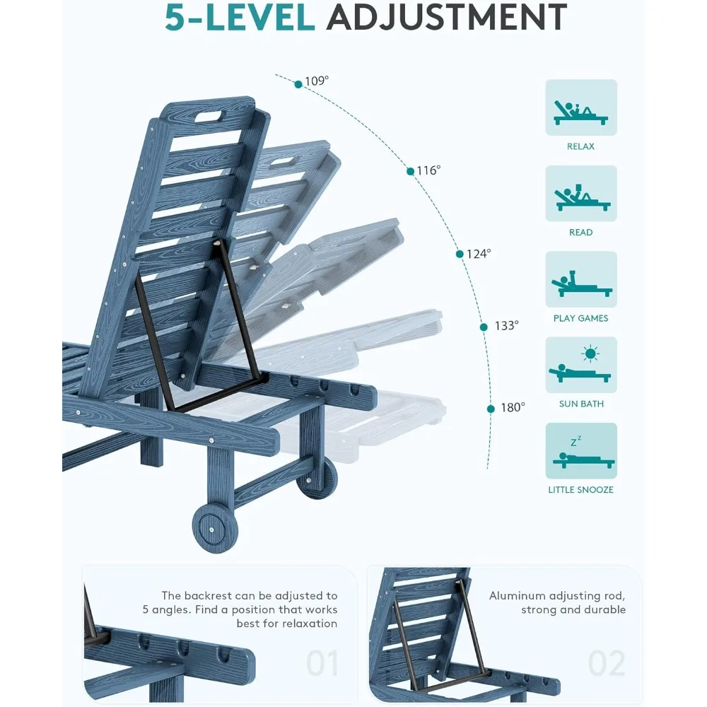 Регулируемый 5-позиционный шезлонг для патио, длина 78, материал HDPE, удобная мебель для загара