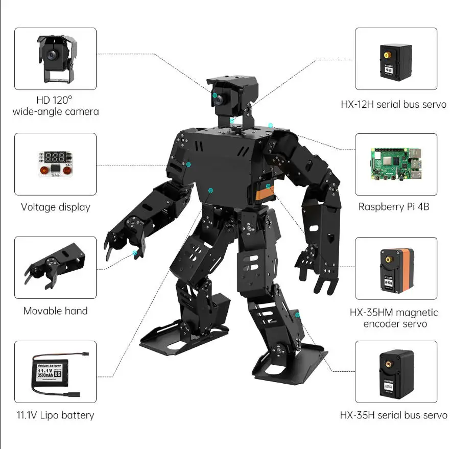 AiNex ROS Education AI Vision Humanoid Robot Powered by Raspberry Pi 4B Biped Inverse Kinematics Algorithm Learning Teaching Kit