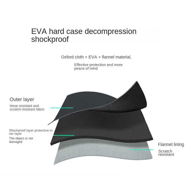 Портативная Противоударная сумка для хранения наушников EDIFIER Free Pro W820NB