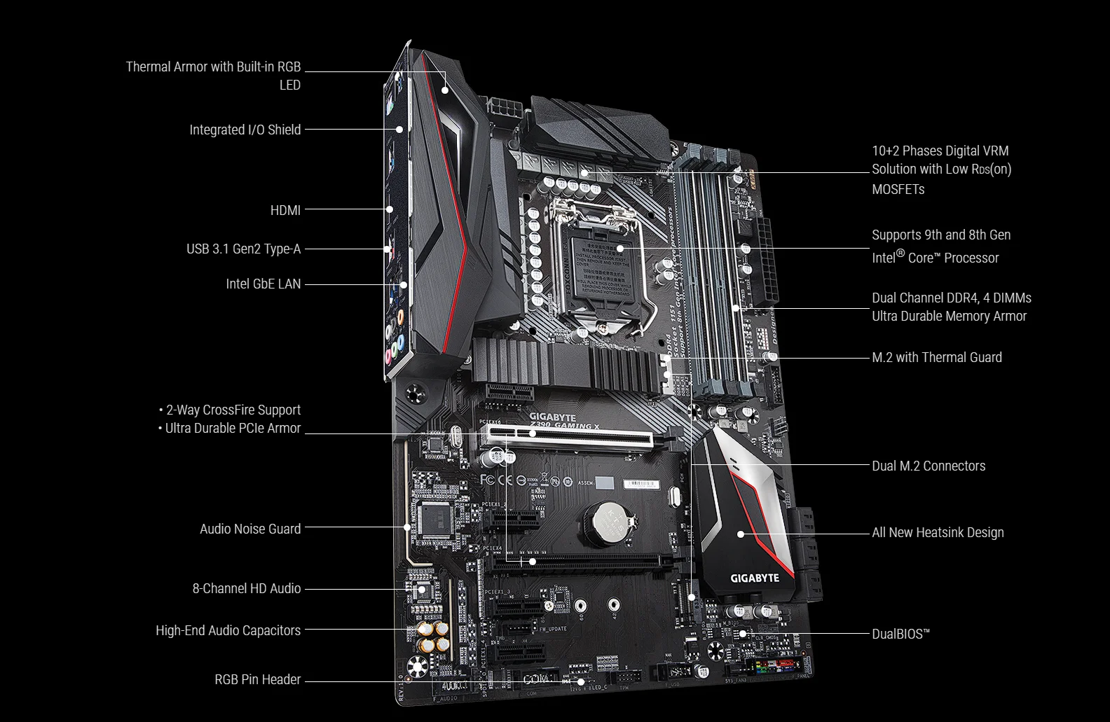 CPU gaming PC HM-Z390 Z390 GAMING X (rev. 1.0) Key Features | Motherboard