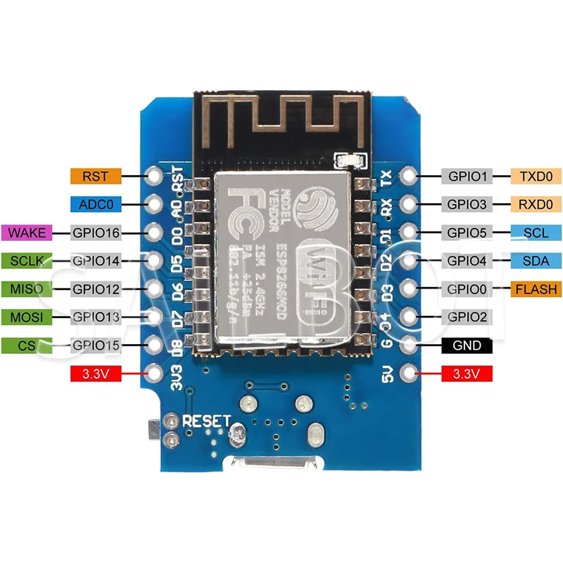 1-10 قطعة WeMos D1 Mini TYPE-C/Micro USB ESP8266 ESP-12F CH340G V2 وحدة WiFi D1 لوحة تطوير صغيرة 3.3 فولت مع دبوس لاردوينو