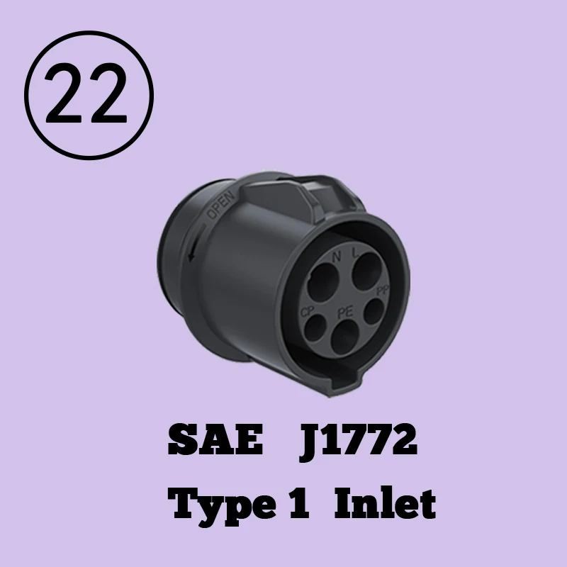 อะแดปเตอร์ชาร์จรถยนต์ไฟฟ้าอเนกประสงค์ - ช่วยให้เชื่อมต่อได้อย่างราบรื่นระหว่างพอร์ตชาร์จ AC ระดับโลก 4 พอร์ต J1772 ประเภท 2 เทสลา GBT