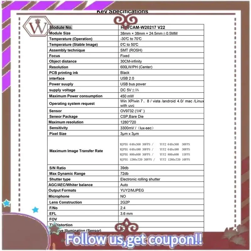 وحدة الكاميرا ABBG-720P 160 ° زاوية واسعة مع وحدة تشويه OV9732 بدقة 1 ميجابكسل لـ Raspberry Pi Android Linux Windows UVC MAC OS