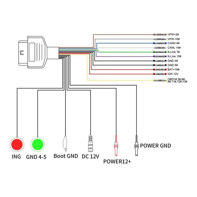 Full Protocol OBD2 Jumper Used To Connect ECU Units For ECU Programing Via PPS/ FGTECH/ KESS/ BYSHUT/ DISPROG