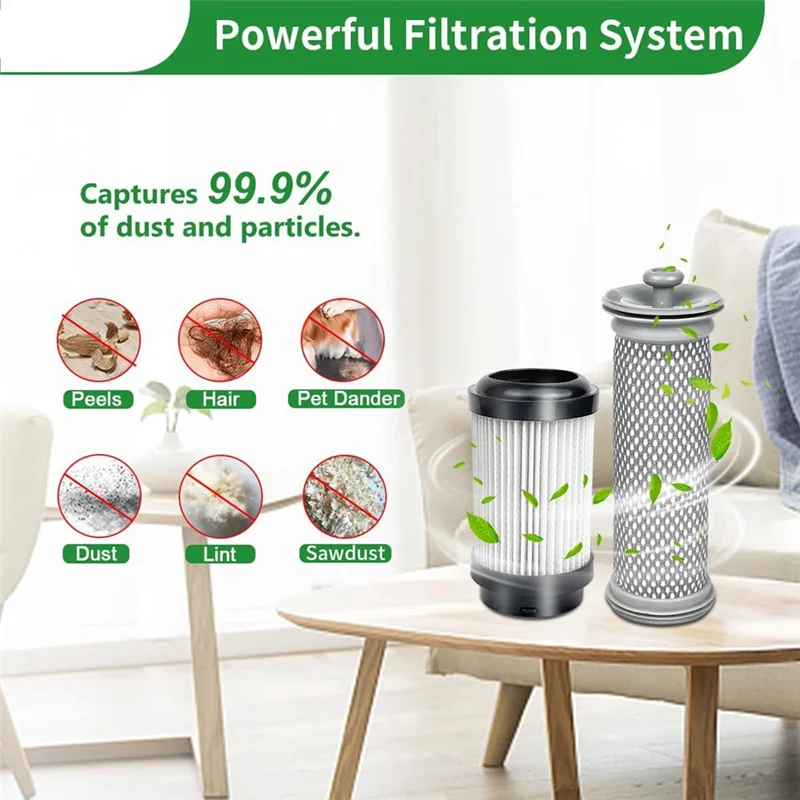 【الكعكة الساخنة】فلتر بديل S15 HEPA للمكنسة الكهربائية اللاسلكية Tineco Pure ONE S15 Series Pure ONE Air Pet، فلتر ما قبل وبعد