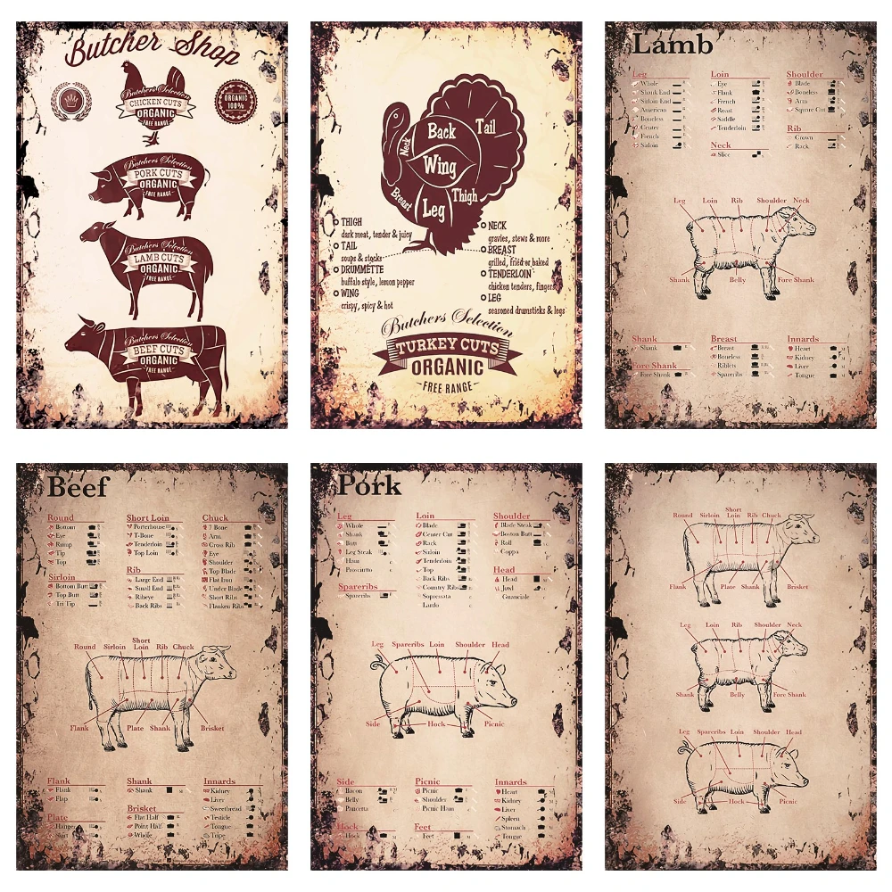 Vintage Metal Sign Cuts, Butcher Guide, Beef, Chicken, Collision, Triceratops, Plates, Kitchen, Shop Decor, WY71