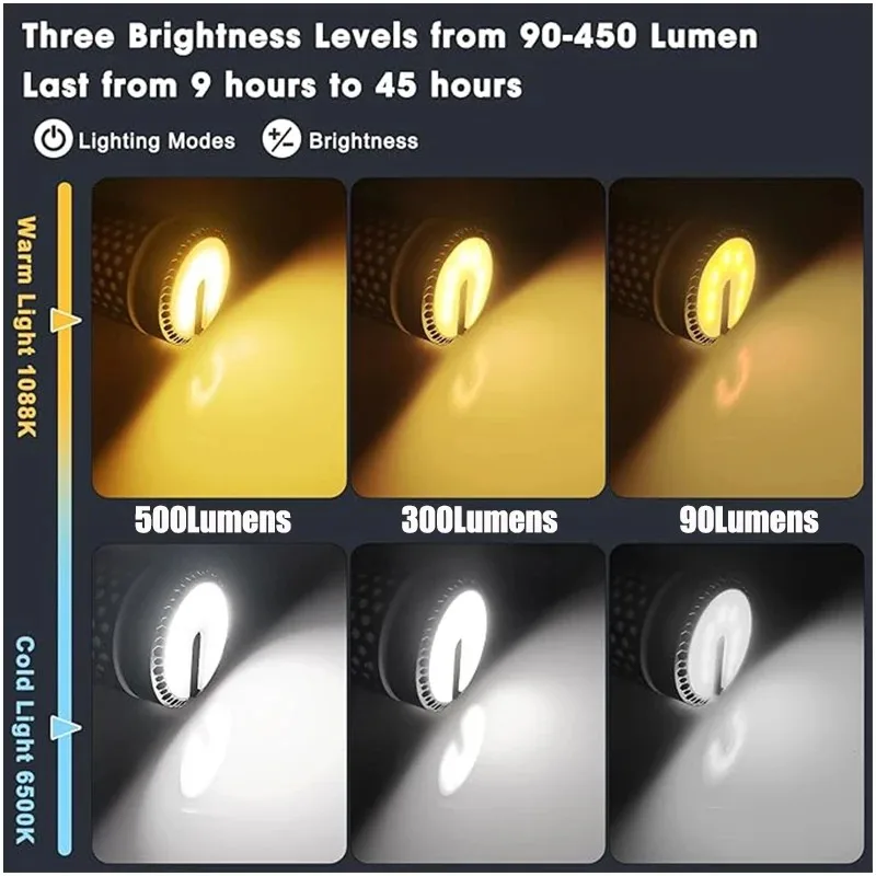 10,000 mAh dimming camping light with tripod and SOS rescue signal, emergency portable searchlight