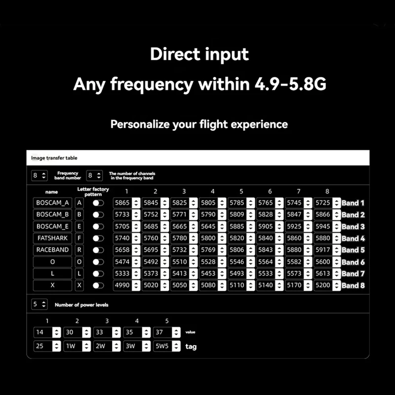 5.8G 5.5W VTX 64CH High Power FPV Video Transmitter TBS SmarAudio Protocol for Ultra-Long Range Flights FPV Drone-ABFB view 4