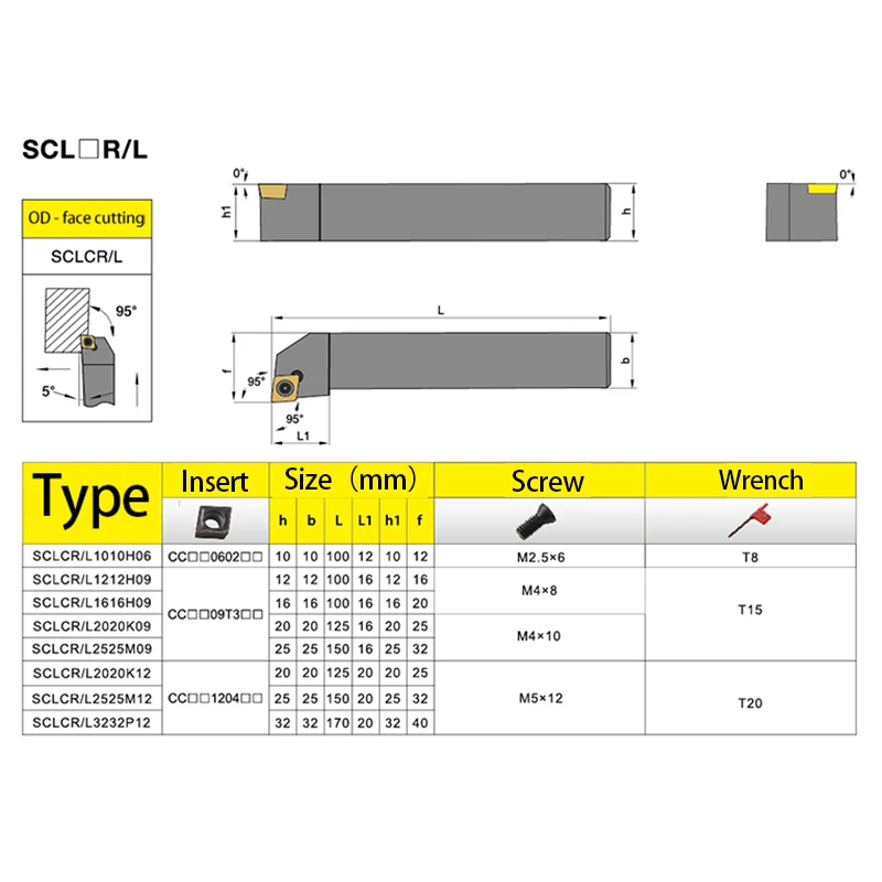 KaKarot External Turning Tool SCLCR0808 SCLCR1010 SCLCR1212H06 SCLCR16 Carbide Inserts CCMT060204 Lathe Tool Cutting Tools 1 Set