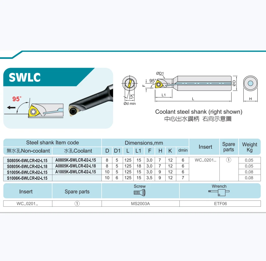 SWLCR02 FSWL108RS FSWL110R FSWL116R Boring Bars  Internal Turning Tool  WCMT020102 WCMT020104 Carbide Inserts 10pcs