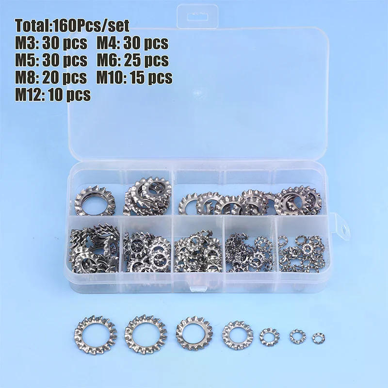 Stainless Steel Ext…