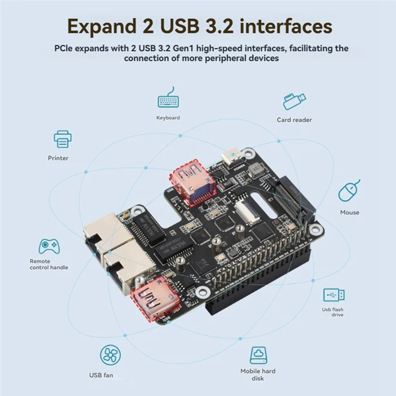 

【Вспышка!】Плата расширения PCI для Raspberry Pi 5 Pcie To M. 2 USB ETH HAT+ Double 2.5G Ethernet USB3.2 M. 2 Nvme SSD для RPI