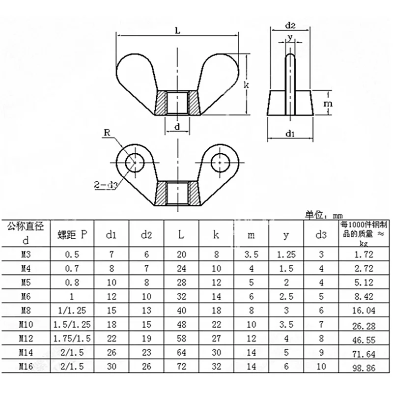 Yiqianyuan Screw M4 M5 M6 M8 M10 M12 M14 M16 SUS304 Stainless Steel Wing Thumb Screws Sheep Horn Bolt Adjust Bolt