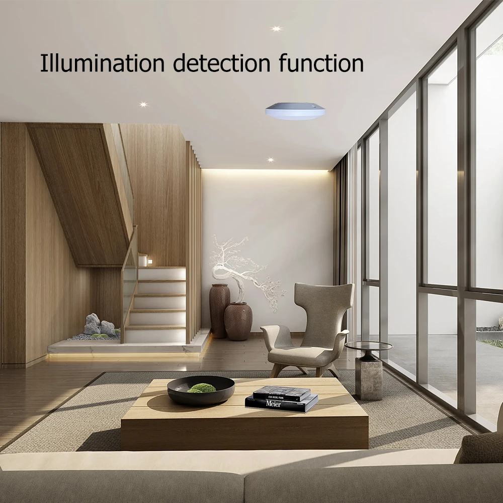 ZigBee/Wifi 5.8/24G MmWave Radar Human Presence Motion Sensor Switch Light Luminosity Detection 110/220V Tuya Smart Life Home